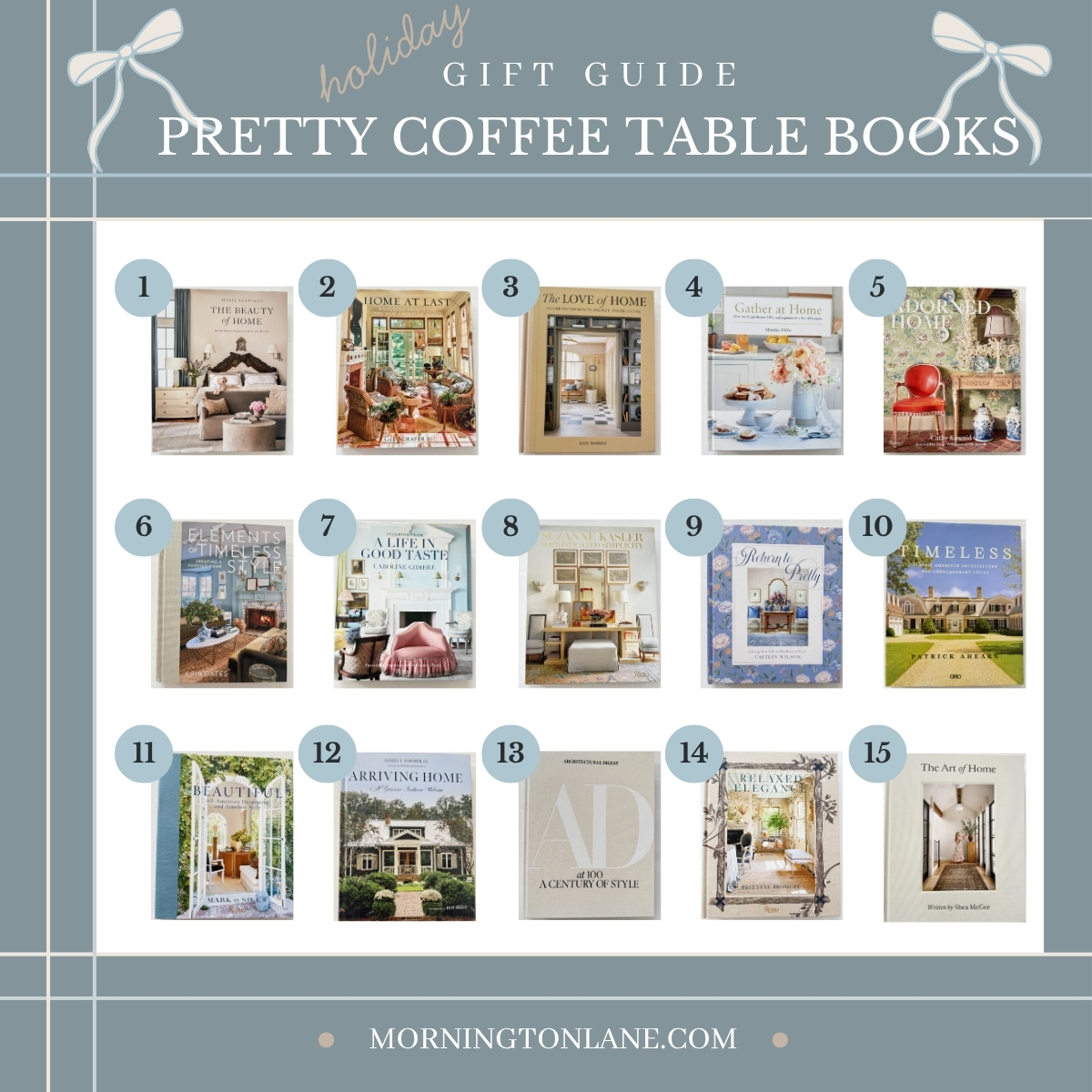 list of coffee table books to gift