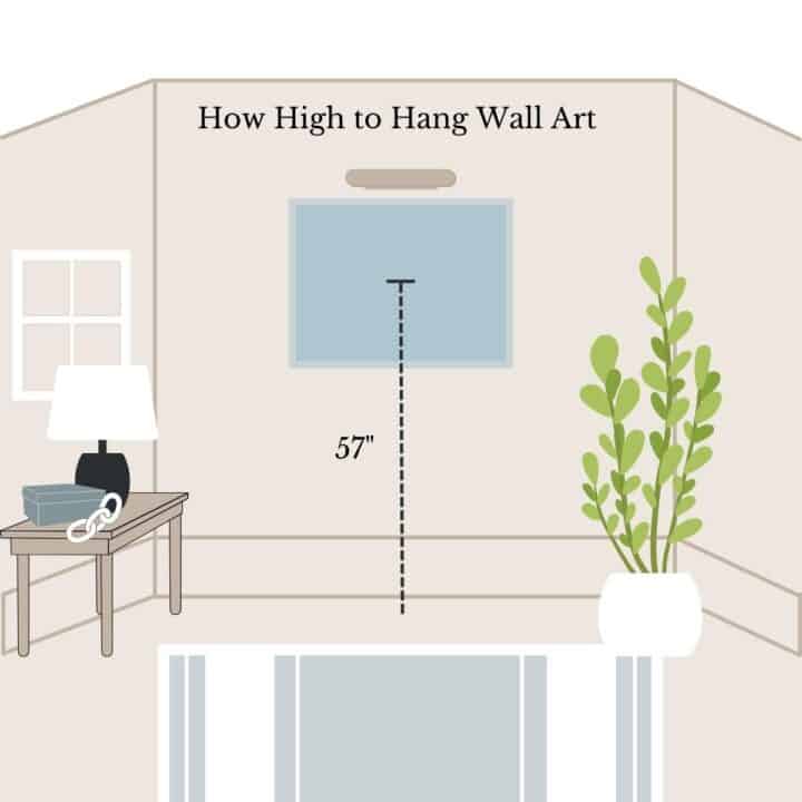 Graphic illustration of how to to hang wall art, depicting fifty-seven inches from the middle of the art.